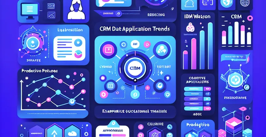 CRM数据应用的趋势是什么？IBM Watson预测未来